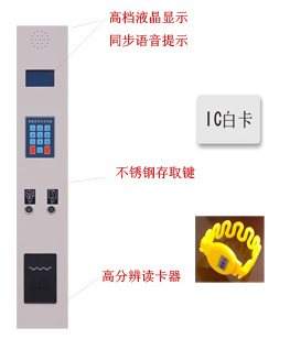 永C񰲙zĴ